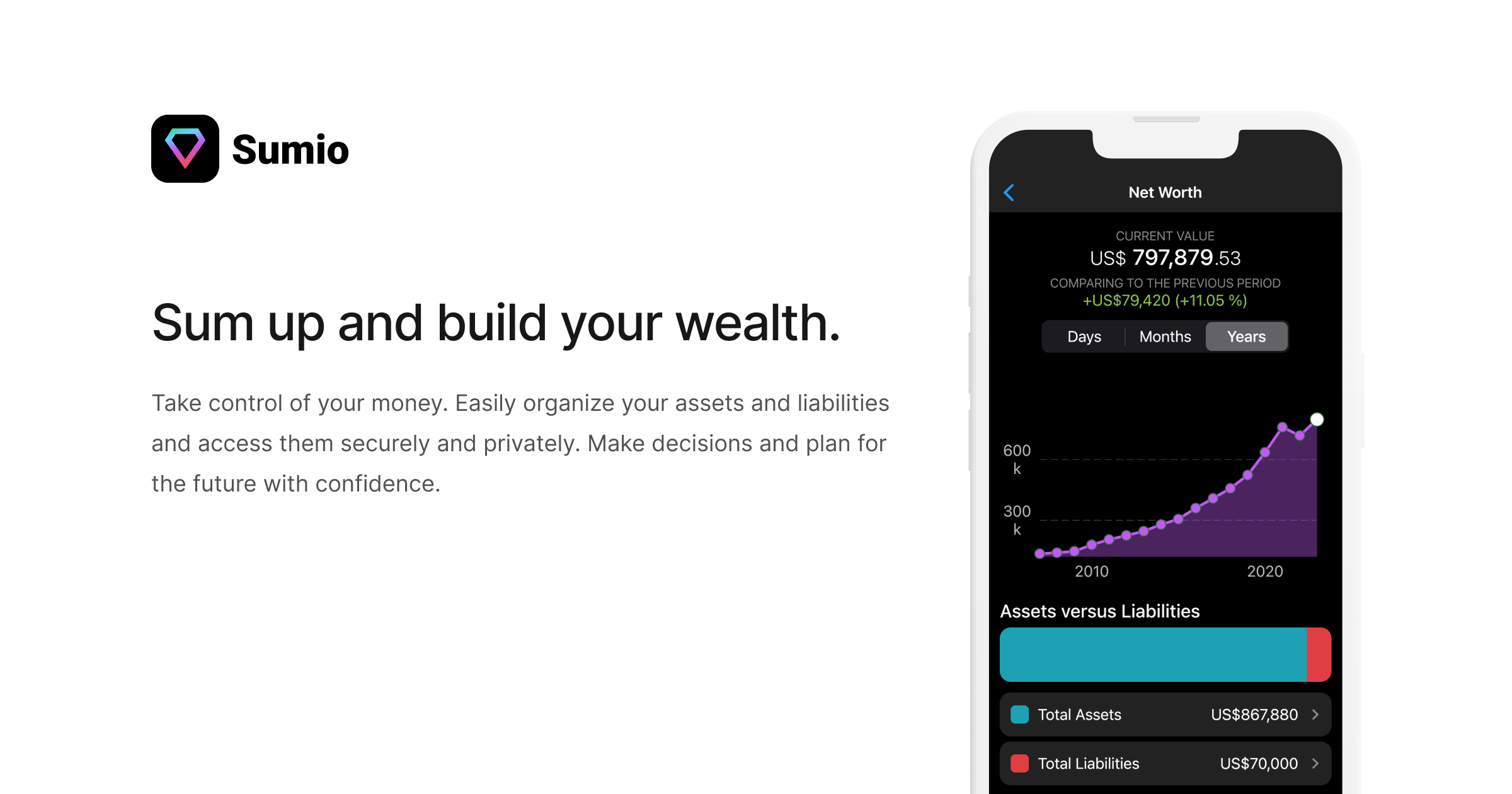Sumio – Net Worth Tracker screenshot 1